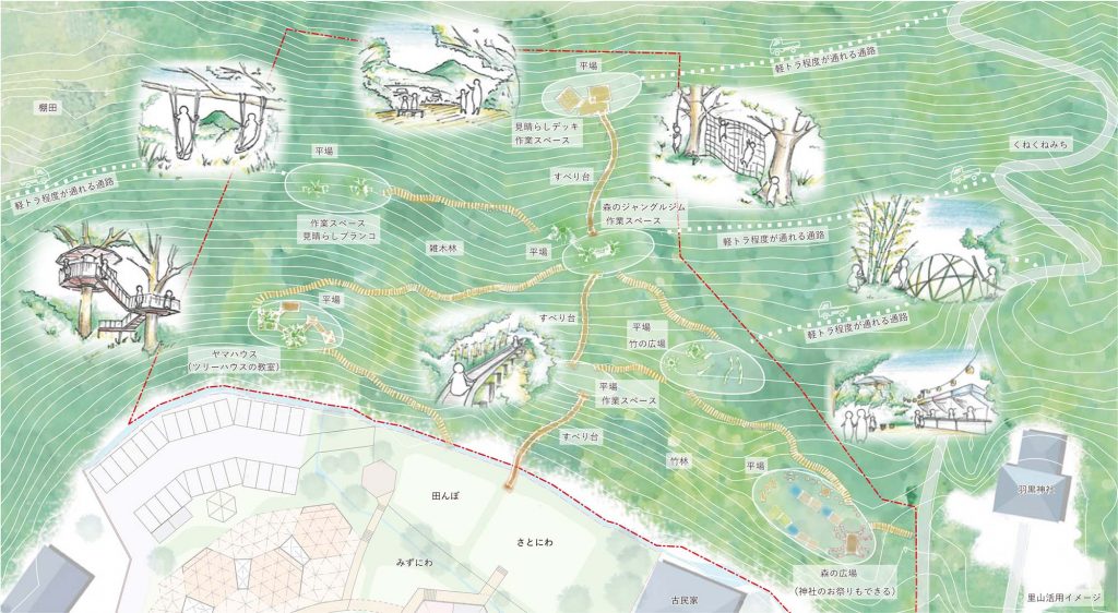 190418_OYM_プレゼンp4_fin